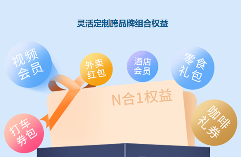 卡券发卡网架构详解：迅雷超级会员一手货源与虚拟卡券平台源码的深度选择指南