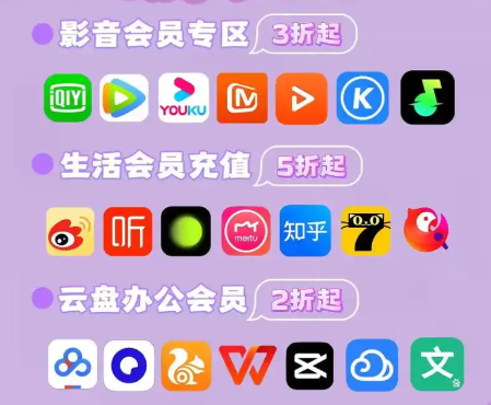 迅雷会员虚拟卡券货源对接流程